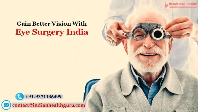 Eye surgery cost in India